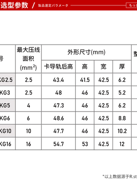 纯铜R uk2.5b双色导轨接线端子排USLKG2.5黄绿4mm平方接地线端子