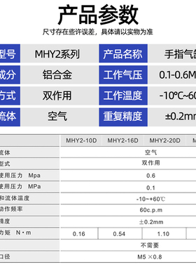 cto.air手指气缸180度开闭气爪MHY2/MHY2-16D/MHY2-20D/MHY2-25D
