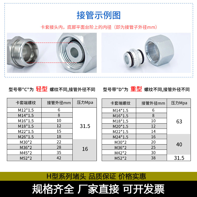 三一徐工轮挖破碎锤公制液压油管堵头带胶圈H型堵头卡套式油堵帽,淘宝优惠券,粉丝福利购,淘宝优惠卷