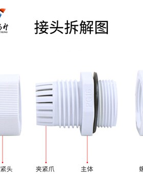塑料电缆防水接头IP68密封格兰头穿线固定锁头PG型M型黑白色包邮