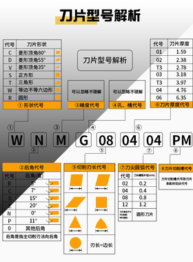 数控刀片不锈钢专用WNMG080404/08-MA外圆桃型刀头钢件粗精车刀片