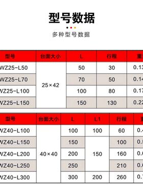 Z轴光学平台LWZ25/40/60单轴手动微调螺杆燕尾槽长行程升降滑台
