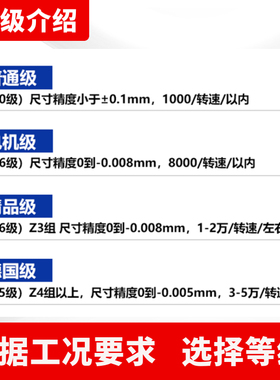 微型小滚珠带挡边台阶法兰轴承型号大全单板边凸缘内径3 4 5 6 8
