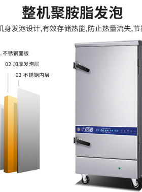 优厨派商用电磁单双门蒸饭柜电热蒸箱馒头蒸包子炉食堂蒸菜机