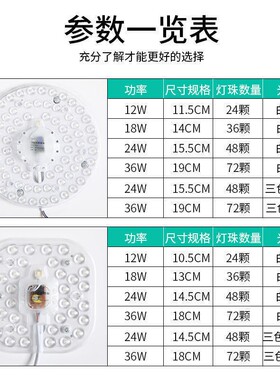 家用led改造灯灯盘吸顶灯灯芯光源模组替换圆形灯板灯管高亮贴片