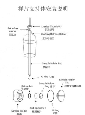 JJ210PVDF样片支持体/可换片电极夹/工作面积1cm? /电化学样品夹