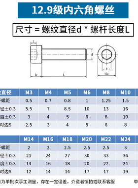12.9级圆柱内六角螺丝加长全牙半牙高强度螺栓M6M8M10M12M16-M24