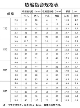 热缩指套带胶耐压黑1KV收缩套管分支二三四五多芯电缆终端头绝缘