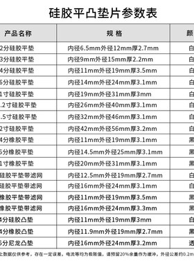 黑色橡胶高温平凸垫片 4分/6分/1寸白色硅胶平凸垫片 带网密封圈