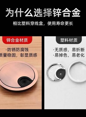 电脑办公桌穿线孔盖板装饰办公室走线盒圆形网线不锈钢合金线槽60