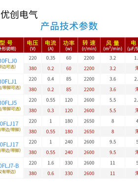 工频离心风机130FLJ1单相220V工业散热多翼式气模鼓风机85W120W