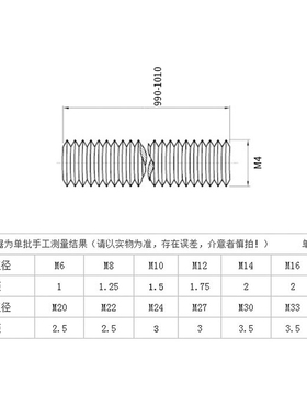 304不锈钢牙条3米丝杆通丝全螺纹螺杆加长悬吊式天花板丝杆M8M10M