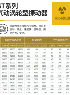 气动空气锤SK震荡敲击锤振动器GT16气缸K8小型涡轮震动工业下料仓