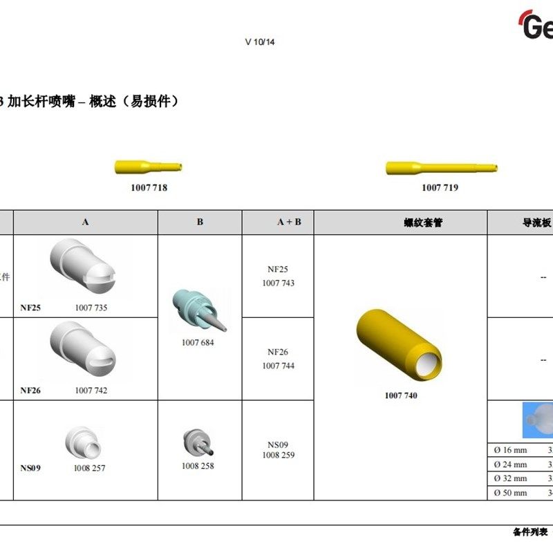 金马加长杆圆形喷嘴GM03静电喷枪配件NS09枪头1008259放电针GA03,淘宝优惠券,粉丝福利购,淘宝优惠卷