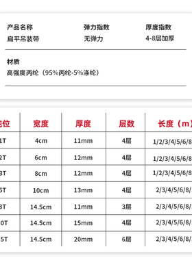 吊装带起重扁平拖车绳子5/3/10/2吨国标工业尼龙帆布叉车吊车吊带