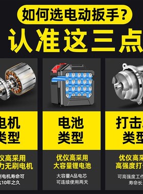 风炮冲击钻无刷电动扳手锂电充电大扭力汽车脚手架子工木工套筒