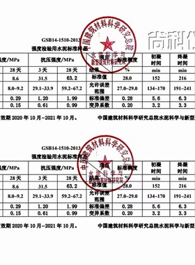 标准水泥 强度检验用水泥标准样品5kg标准水泥GSB14-1510对比水泥