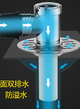 洗衣机排水管地漏盖下水管道接头三头通两用接口防反臭水溢二合一