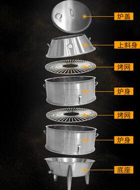 劲恒多功能木炭双层保温烧烤炉烧鸡烤鸭炉烤地瓜机红烤薯机叫花鸡
