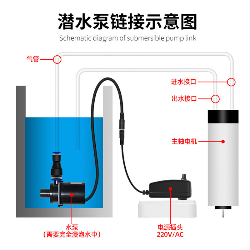 水钻潜水泵专用抽水泵220v雕刻机水泵小型抽水机打孔微型小水泵磅,淘宝优惠券,粉丝福利购,淘宝优惠卷