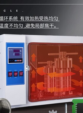 电热恒温鼓风干燥箱实验室小型高温烘箱工业用真空老化烘干机烤箱