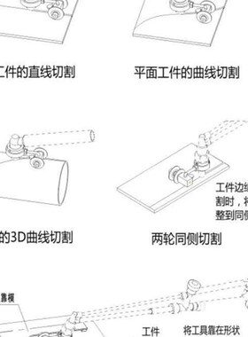 气割枪导轮滚轮等离子枪头辅助轮支撑轮等离子火焰割炬导轮滑行轮