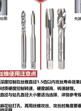 原装进口YAMAWA美制螺旋丝锥BSW1/4 UNC4-40含钴英制先端直槽丝锥