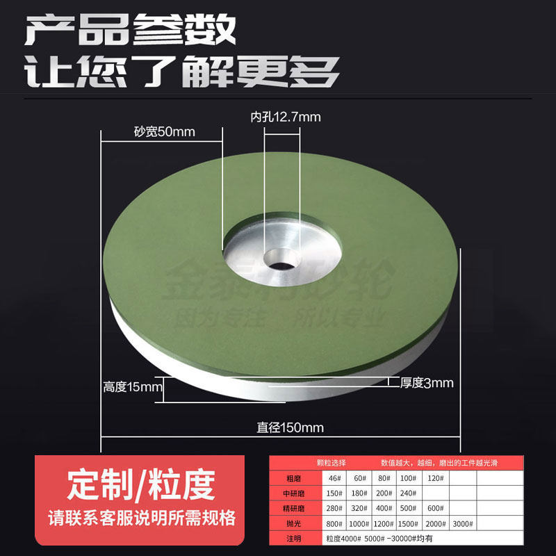 树脂金刚石砂轮磨盘150磨美发剪刀服装电推剪刀水晶玉宝石抛光盘,淘宝优惠券,粉丝福利购,淘宝优惠卷