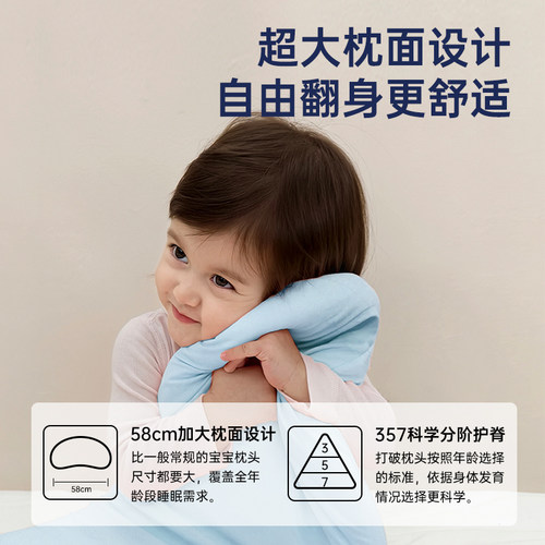 婴幼儿硅胶枕头6个月以上1-3到6岁儿童护颈椎宝宝睡眠专用可水洗 - 图1