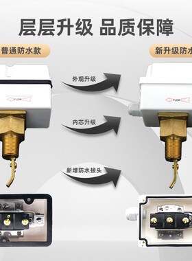 伊莱科靶式流量开关防水防尘IP65水流开关流量计水流感应控制器