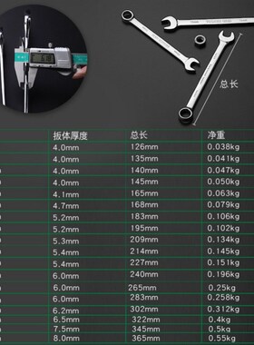 铬钒钢两用扳手13号14梅花扳手开口扳手套装板手梅开呆扳手10mm