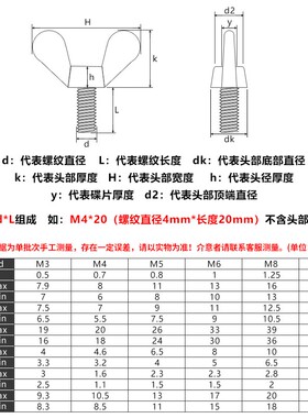 304不锈钢蝶形螺丝蝴蝶型螺钉元宝羊角316手拧螺栓大耳朵螺丝钉M3