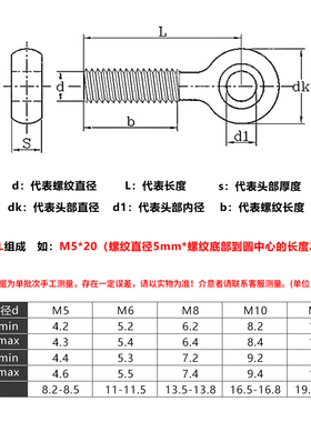 304不锈钢活节螺丝 M5M6M8M10M12活接吊环鱼眼螺栓结带孔羊眼螺杆