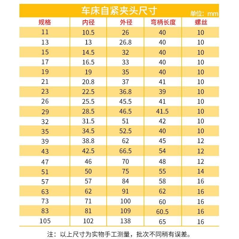 车床用鸡心夹头仪表车小型家用车床配件锋都牌45号钢数控机芯夹,淘宝优惠券,粉丝福利购,淘宝优惠卷