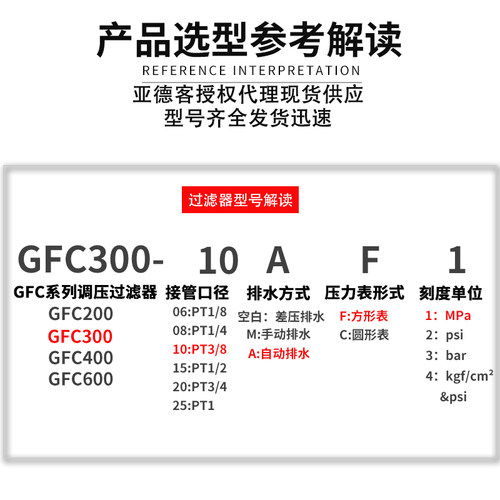 亚德客气源处理器油水分离过滤器GFC200-08 300-10 400-15 600-25 - 图0
