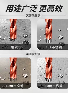 攻丝钻头钻攻一体复合丝锥丝攻打孔三合一自攻不锈钢攻牙螺丝套装
