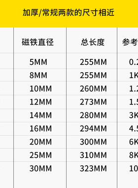 冲床安全手安全器磁铁吸盘单头黑柄强磁力F12加长310MM吸重1.2KG