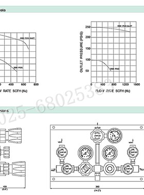 敦阳PS1100系列膜片阀吹扫排空钢瓶汇流排半自动切换气瓶减压装置