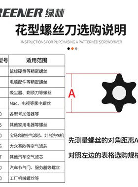 绿林t20内六角螺丝刀梅花t15米字内六花t30工具t15套装t25花型t8