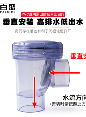 PVC透明止回阀防反水逆止阀厨房下水 管 道水管单向阀返水排水50