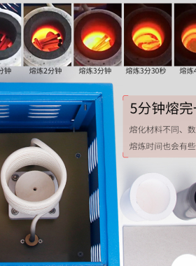 中频熔金机 熔金炉化金银铜铝炼炉 石墨坩埚小型电交流感应加热机