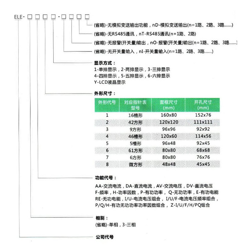 伊莱科ELE-3P51三相有功功率表3P31智能数显功率表AC5A多功能450V - 图3