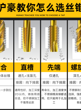 钻攻一体丝锥丝攻机用钻孔钻头加长螺旋先端复合m3m4m5m6m8m10m12