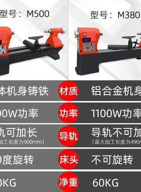 木工车床小型车床多功能家用小车床佛珠机加工微型木旋机台式打磨