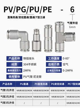 304不锈钢PU直通接头PG变径6-4 8-6/10/12/16mm气管快速快插接头