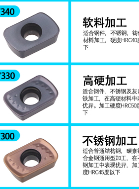 代替日立R2刀片快进给EPNW0603TN开粗刀片ASR刀杆刀粒数控铣刀片