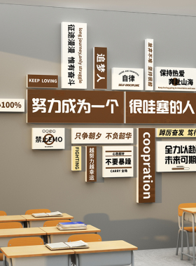 办公室墙面装饰用品企业文化工位氛围布置励志标语司背景创意贴画