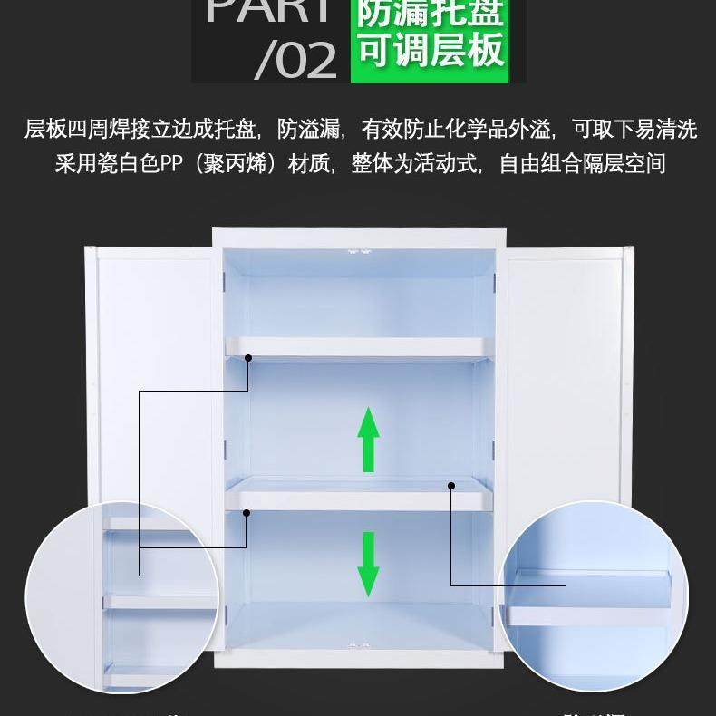 药品柜pp试剂柜耐酸碱储存腐蚀性通风器皿柜实验室四门柜安全防护,淘宝优惠券,粉丝福利购,淘宝优惠卷