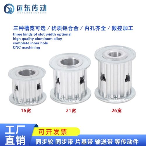 5M45齿AF型无台同步轮 带轮两面平 齿外径70.48 内孔8-25 带键槽 - 图1