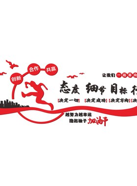 办公室企业文化背景墙面布w置装饰公司团队激励文字励志标语墙贴